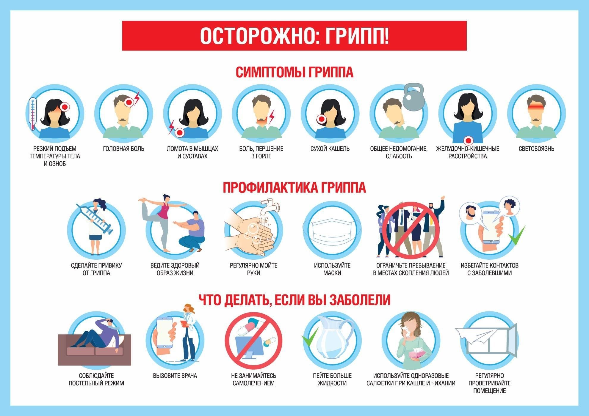 День профилактики гриппа и ОРЗ.